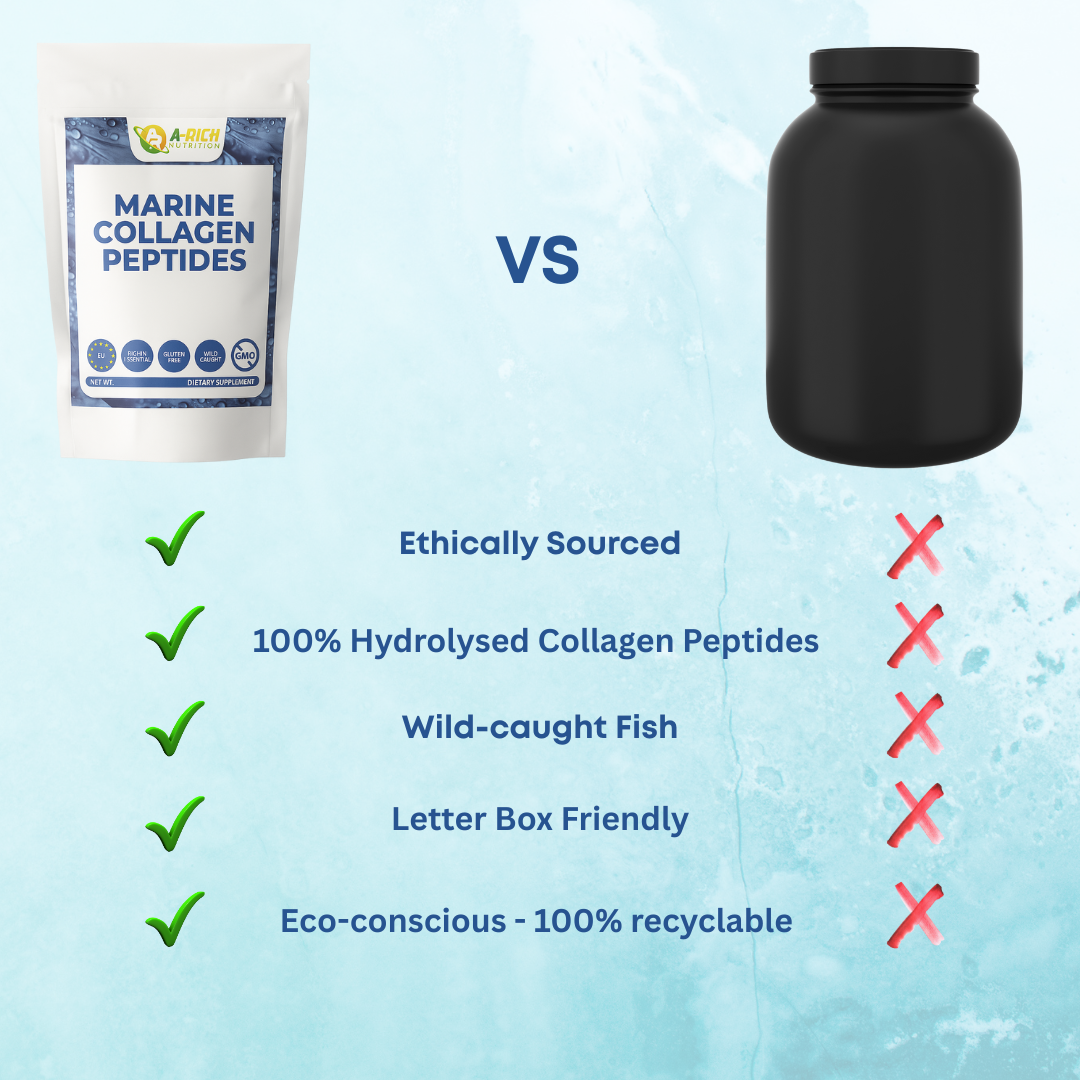 Marine Collagen Peptides Powder 300g - Image 14